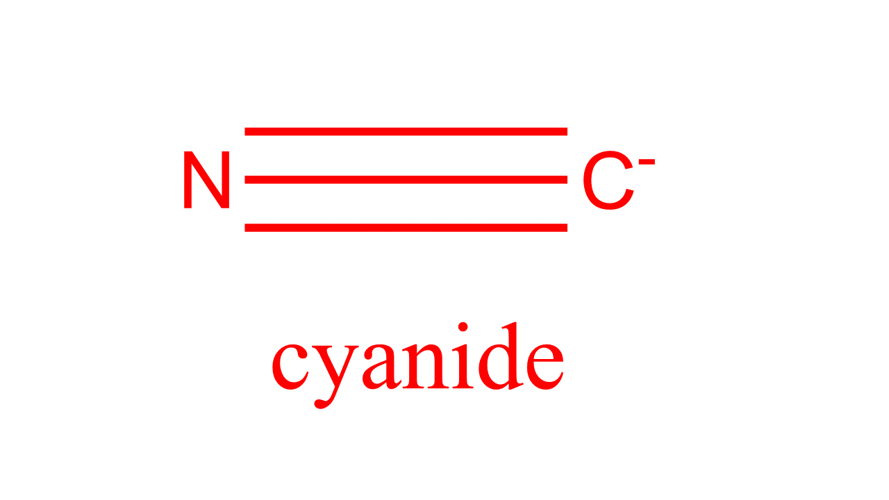 bond order of CN cyanide