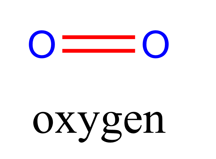 bond order of o2